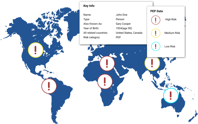 data source map